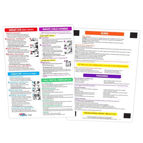 Safety Magnets Infant and Child First Aid Magnets (5 Pack) - CPR, Choking, Poison, Burns, Dental - Emergency First Aid Reference Charts - Two-Sided, Laminated Card, 8.5 x 11 inches