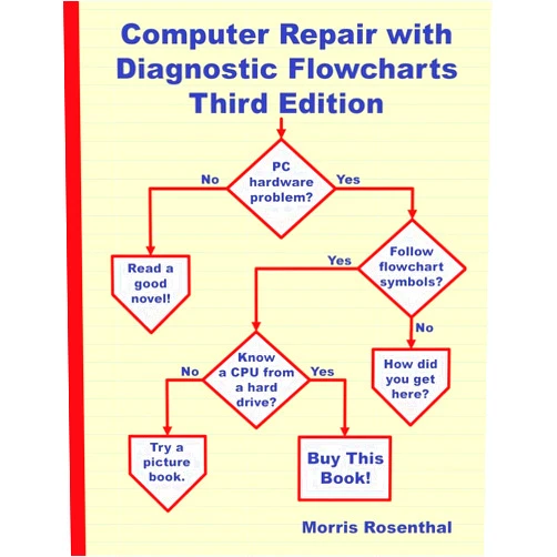 Morris Rosenthal Computer Repair with Diagnostic Flowcharts Third Edition: Troubleshooting PC Hardware Problems from Boot Failure to Poor Performance