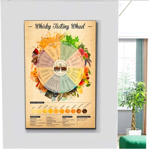 Starotore Retro Metal Tin Sign Whisky Tasting Wheel Retro Poster Whisky Knowledge Novelty Aluminum Sign Wine Lover Gift Drinks Art Bartender Knowledge Bar Art Restaurant Wall Decor Plaque 8x12 Inches