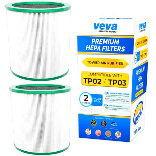 VEVA HEPA Filter Replacement 2 Pack - Premium Air Purifier Filters, Compatible w/Dyson Pure Cool Link Models TP01, TP02, TP03 & BP01