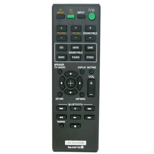 OFEBDEW New RM-ANP105 RMANP105 Replaced Remote Control Compatible with Sony Sound bar HT-CT660 SA-WCT660 HTCT660 SAWCT660