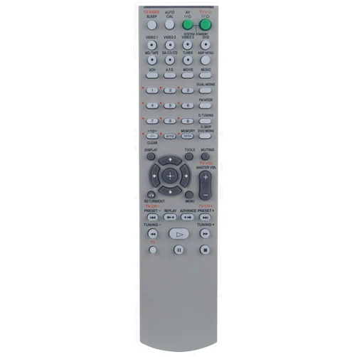 PERFASCIN RM-AAU005 RMAAU005 Replacement Remote Control Work for Sony AV Receiver STRDG500 STRDG600 STR-DG500 STR-DG600