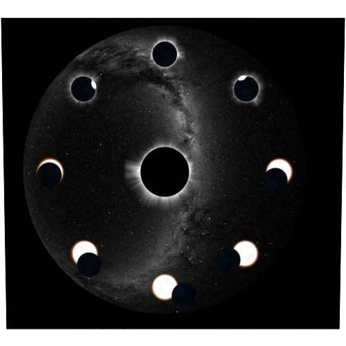 Astrial Total Solar Eclipse