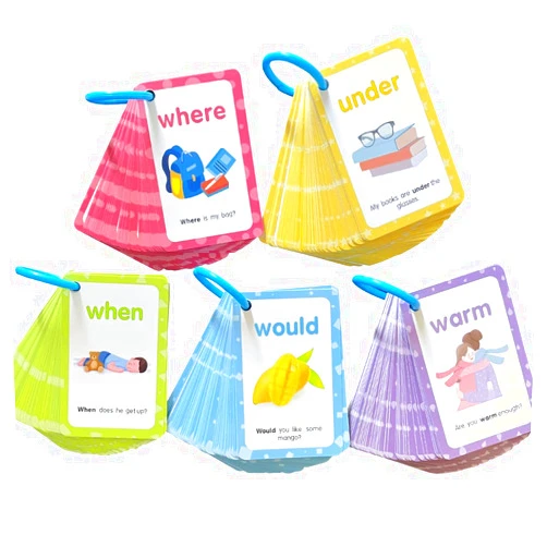 Lachilly 220 Sight Words Flashcards with Pictures and Sentences, 5 Levels High Frequency Words, Kindergarten to 1st Grade, Autism Learning Materials, Vocabulary Building, Normal Size 2.64 X 4.06 Inch