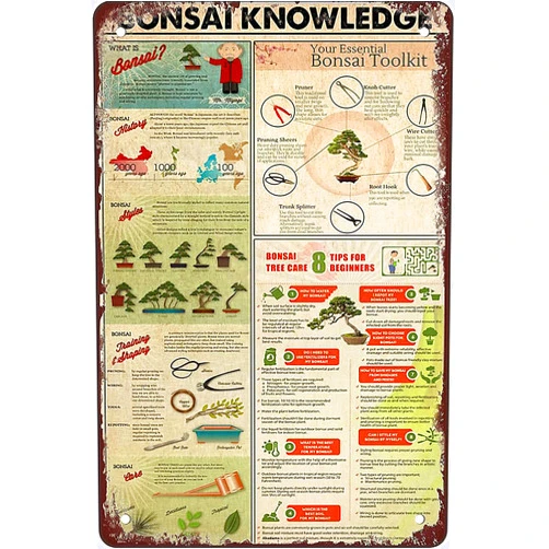 QIRIUS Metal Sign Bonsai Knowledge Tin Signs Wall Decor Fun Decoration for Home Kitchen Bar Vintage Retro Plaque Posters 12x8 Inch