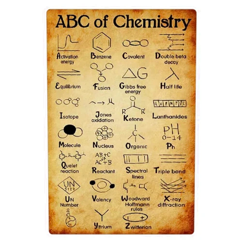 JIUFOTK Abc Of Chemistry Retro Metal Tin Signs Chemistry Basics Knowledge Posters Chemistry Classroom Education Wall Decor Office Home Study Plaque Decoration 8x12 Inches