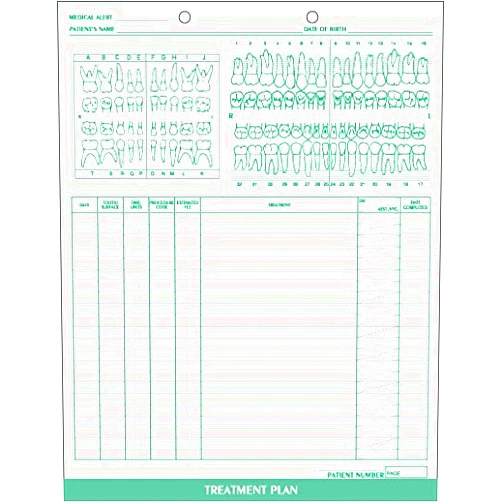 Doctor Stuff - Dentist Office Forms, Dental Treatment Plan Form, Item 27009, 8-1/2