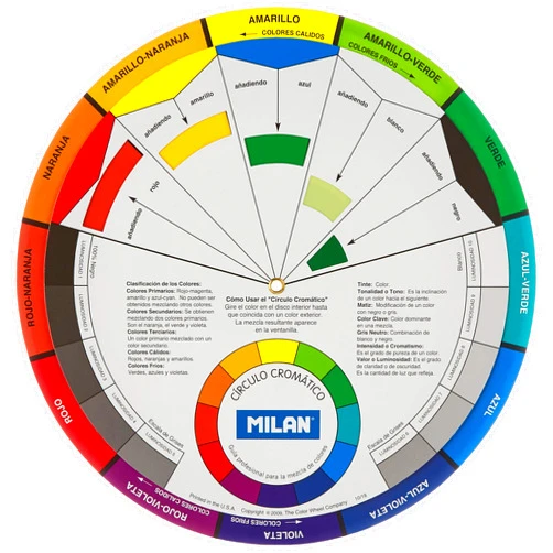 MILAN Color Circle
