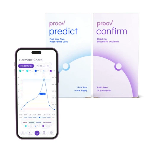 Proov Predict & Confirm Ovulation | Predict The Fertile Window and Confirm Successful Ovulation with one Dual-Hormone Test kit | 15 LH Tests and 5 FDA Cleared PdG Tests | One Cycle Pack