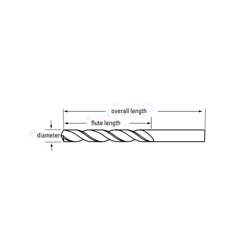 Chicago Latrobe Greenfield 46786 550 LET-P (46786) (6/Each)