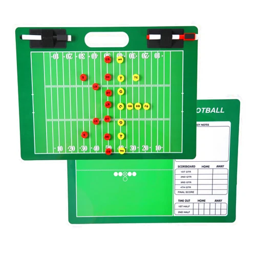 SANXIULY Magnetic Football Board for Coach,Dry Erase Football Clipboard with 24 Magnets