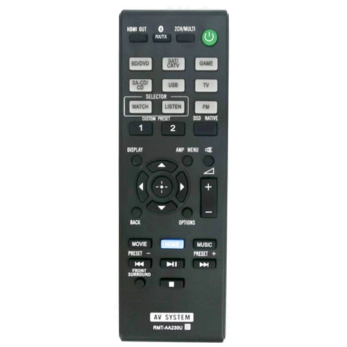 Beyution New RMT-AA230U RMTAA230U Replacement Remote Control Compatible with Sony Multi Channel AV Receiver STR-DN1070 STRDN1070