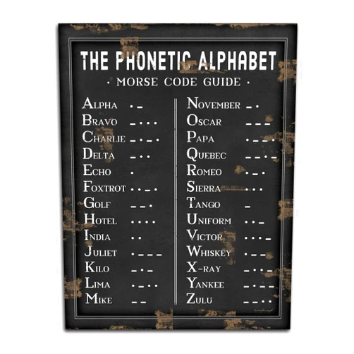 The Studio Resource, Inc. Classic 'The Phonetic Alphabet Morse Code' Bedroom Office Print; One 11x14in Paper Poster
