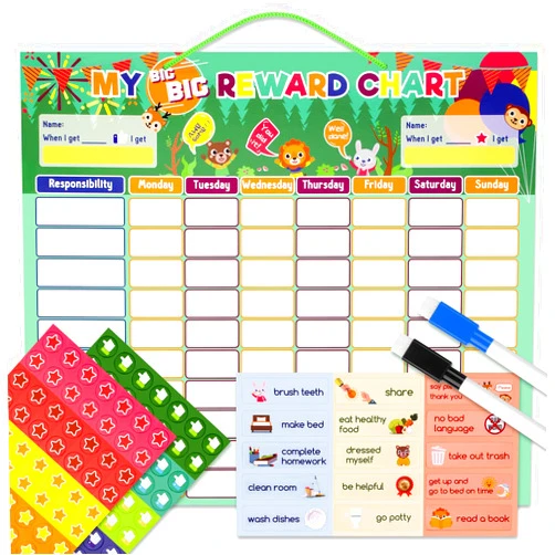 V VSANNSZ Magnetic Behavior Chore Chart with Dry Erase Board, Daily Routine Reward Chart Hangs On The Wall for Toddlers at Home, Responsibility Incentive Board for Kindergarten 2-4 Years Includes 158 Pcs Acces