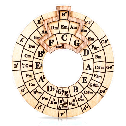 JIEYAO Wooden Melody Tool, Circle of Fifths Wheel Chord Tool, Music Nomad Guitar Tools Wood Chord Wheel Music Transpose Accessories Musical Songwriter Educational Tool for Notes Chords Key Signature
