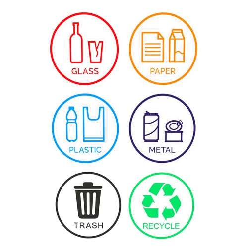 TOROS store 6 Pack Glass, Paper, Plastic, Metal, Trash, Recycle Sign Stickers - Self-Adhesive Vinyl Decal Recycle Logos - Eco-Friendly Trash Can Signs - 6