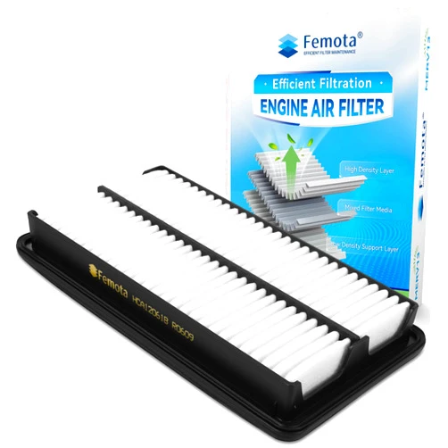 Femota CA12061 Engine Air Filter, replace for Acura MDX(2016-2020),TLX(2021-2023); Honda Passport(2019-2023),Pilot(2016-2022),Odyssey(2018-2023),Ridgeline(2017-2023).