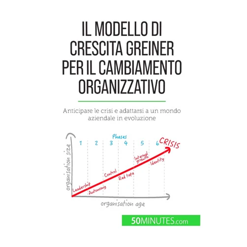 Italian Edition by Jean Blaise Mimbang (Author), Sara Rossi (Translator) Il modello di crescita Greiner per il cambiamento organizzativo: Anticipare le crisi e adattarsi a un mondo aziendale in evoluzione (Italian Edition)