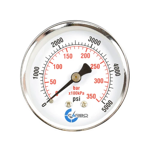 CARBO INSTRUMENTS 2-1/2