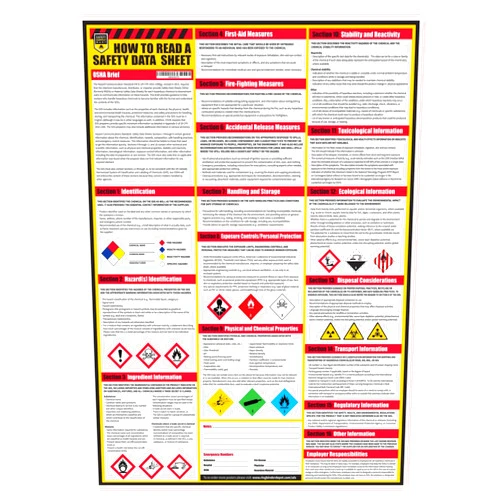 Safety Supply Mart How To Read A Safety Data Sheet (SDS/MSDS) Poster, 24 x 33 Inch, UV Coated Paper (Poster)