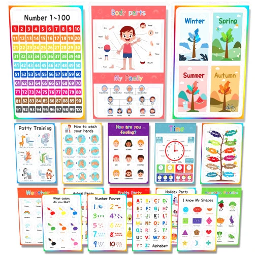 wasoyun 18 Early Childhood Education Posters Toddler Toilet Training Classroom Supplies Preschool Education Homeschool Kindergarten Decoration 16