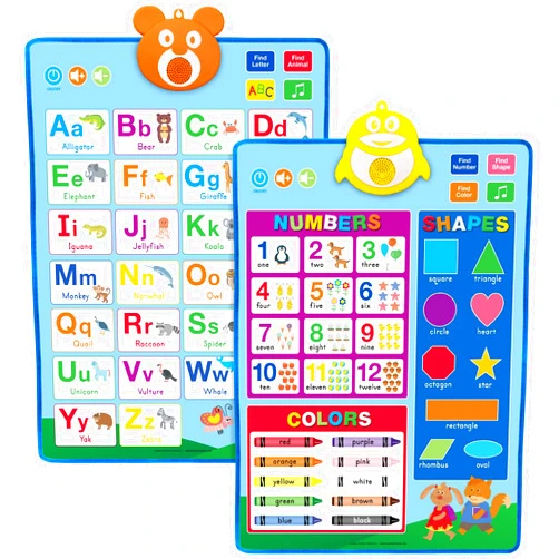 Global Printed Products Electronic Interactive Educational Wall Chart Posters for Kids, Toddlers - Learn ABCs, Colors, Shapes, Numbers, Music (Pack of 2)