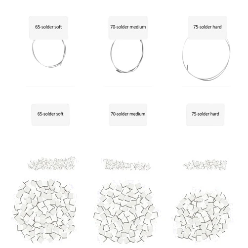 Sadnyy Silver Solder Set for Jewelry Making Tiny Medium Density Jewelry Precut Chips Solder Soft Medium Hard Silver Wire Jewelry Solder Soldering Wire Easy Welding Equipment for Jewelry Making