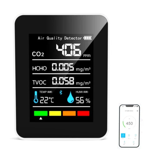 Walfront Indoor CO2 Detector Air Quality Monitor Carbon Dioxide Meter 5 in 1 HCHO TVOC Temperature Humidity Tester for Travel Home Grow Room