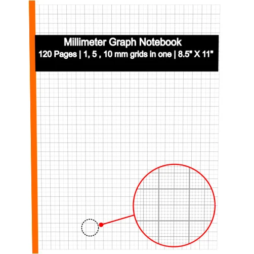 Metebf Designs Millimeter Graph Paper Notebook: 8.5 X 11 Inch | 1,5,10 mm square grids in one | 120 pages | Light Gray grids | Ideal for Precision Drawings, Graphs, and Diagrams