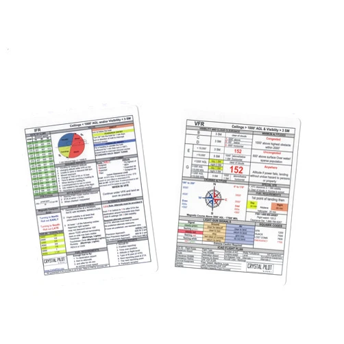 Crystal Pilot VFR-IFR Placard (Pocket)
