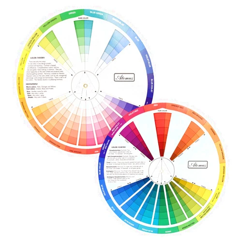 JimKing Creative Color Wheel, Paint Mixing Learning Guide Art Class Teaching Tool for Makeup Blending Board Chart Color Mixed Guide Mix Colours (9.25inch)