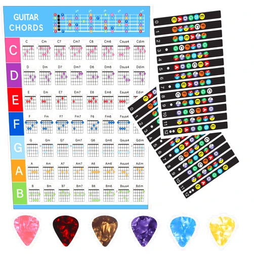 MLEJIAKJ 2Pcs Self Adhesive Guitar Fingerboard Stickers,1Pcs Guitar Chord Chart,with 6Pcs Guitar Picks,Two Different Thicknesses Guitar Picks(0.46 0.71mm),Best Guitar learning Tools for Beginner Learner