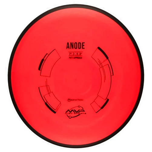MVP Disc Sports Neutron Anode Disc Golf Putter (Colors May Vary)