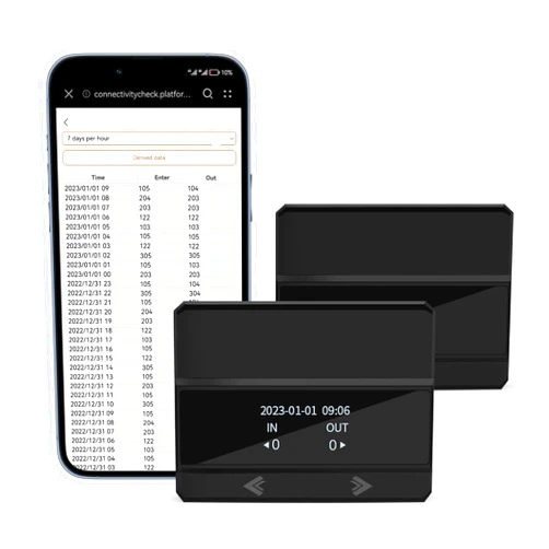FOORIR Infrared People Counter Display of Incoming and Outgoing Data Respectively. The Mobile Phone Can Connect to The Device Hotspot to View and Export Data
