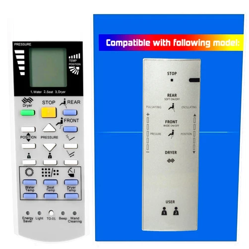NANZHIQIU Replacement Remote Control for TOTO Washlet Toilets and Bidets SW573#01 S300E SW573#12 S300E SW573 SW583#01 S350E SW583#12 SW2044T20#01 SW584#01 SW584 (with Wall Mounting Bracket)