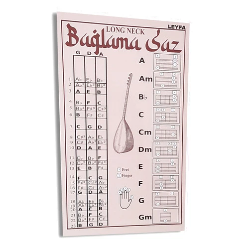 LEYFA Saz Long Neck Baglama Chord Chart Fretboard Note Chart for Method Laminated A4 (8.3 x 11.7)