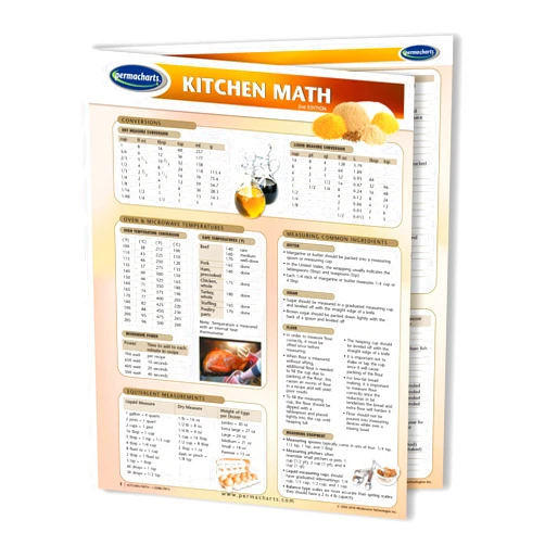 Permacharts Kitchen Math Guide - Food and Drink Quick Reference Guide by Permacharts