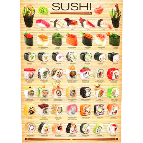 UULLP For Vintage Tin Poster The Sushi Japan Metal Tin Sign 8x12 Inch Retro Home Kitchen Office Garden Garage Wall Decor Vintage Metal Tin Sign Wall Art Decor 8x12 Inch, ZJTP09