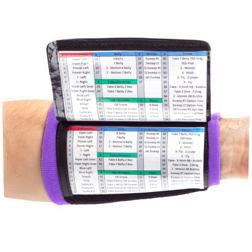 WristCoaches Football Play Wristbands - Youth Quarterback Gear - Wristband Playbook - Softball Wristbands for Signs