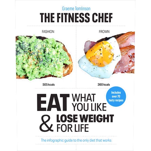 By Graeme Tomlinson (Author) Eat What You Like & Lose Weight For Life: The Infographic Guide to the Only Diet that Works