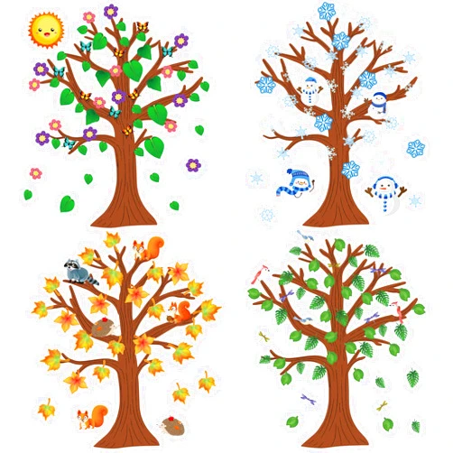 Spakon 168 Pcs Tree Classroom Bulletin Board Decor Seasonal Tree Winter Fall Spring Summer Cutout Border Set Four Seasons Bulletin Board Decoration for Christmas Kindergarten Home Chalkboard Wall