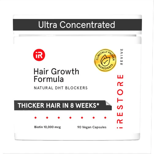 iRESTORE Hair Growth Supplement | Hair Loss Vitamins for Women and Men | Has Biotin Multivitamins & DHT Blocker to Reduce Hair Thinning | Hair Regrowth Pills for Thicker Fuller Volume - 30 Days Supply