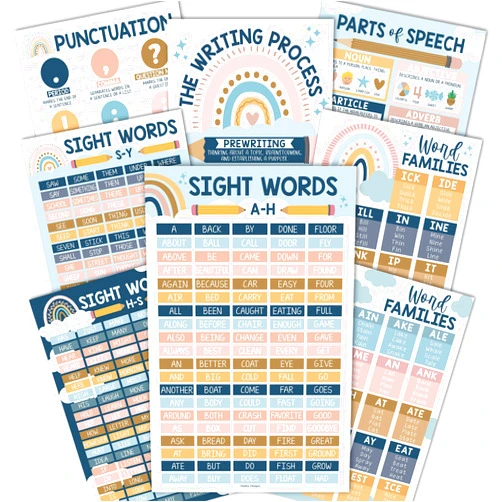 Hadley Designs 8 Boho 100 Sight Words Poster For Classroom Word Wall, Sight Word Posters For Classroom Elementary, First Grade, Word Family Posters For Elementary School Posters For Classroom