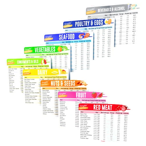 SunnyKeto Keto Diet Cheat Sheet Quick Guide Fridge Magnet Reference Charts for Ketogenic Diet Foods - Including Meat & Nuts, Fruit & Veg, Dairy, Oils & Condiments (Set of 9 Magnets)