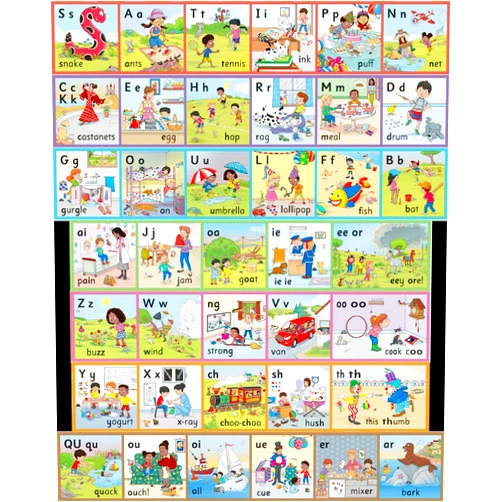 Sara Wernham Jolly Phonics Wall Frieze: In Print Letters