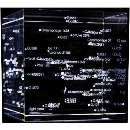 Bathsheba Sculpture Star Map – Laser Etched Crystal