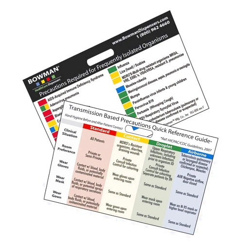 BOWMAN RG-006 Transmission Based Precautions Quick Reference Card, Horizontal, 2.25
