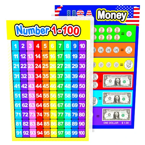 Outus 2 Pcs Number Chart 1-100 Money Poster Preschool Educational Posters Kids Toddlers Learning Posters Laminated Currency Chart for Nursery Home School Pre-k Kindergarten Classroom Back to School