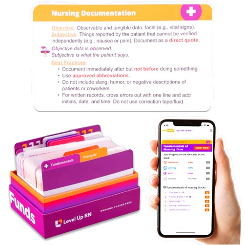 Level Up RN Nursing Fundamentals Flash Cards – No Fluff – Only Essential Info for Nursing School – 2024-2025 NCLEX ATI HESI Review LPN RN Flash Cards (204 Cards)