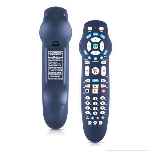 WDZP New Remote Control Replacement fit for RC26655006/03B P265V3.1 Frontier FiOS TV Verizon FiOS Systems